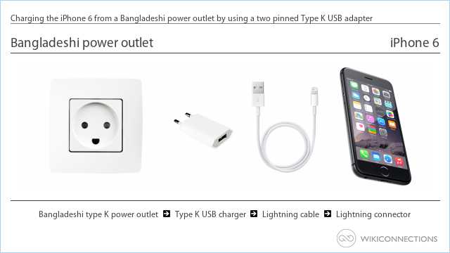 Charging the iPhone 6 from a Bangladeshi power outlet by using a two pinned Type K USB adapter