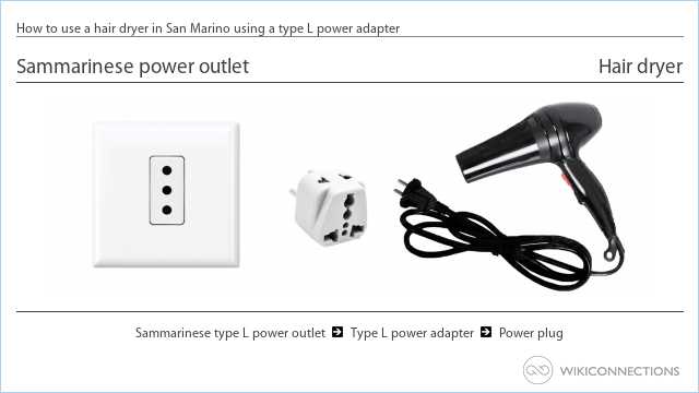 How to use a hair dryer in San Marino using a type L power adapter