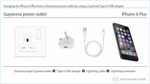 Charging the iPhone 6 Plus from a Guyanese power outlet by using a 3 pinned Type G USB adapter