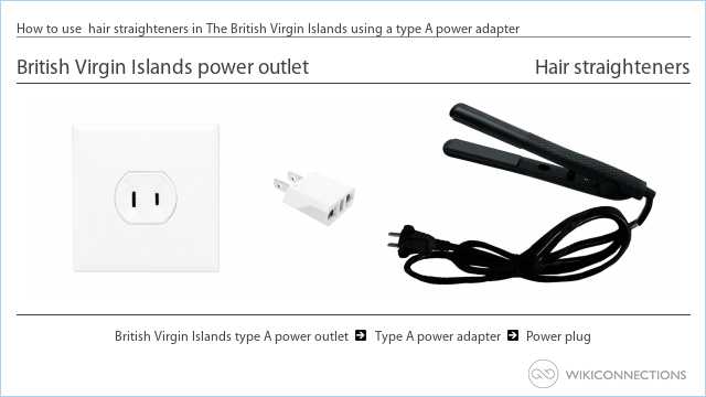 How to use  hair straighteners in The British Virgin Islands using a type A power adapter