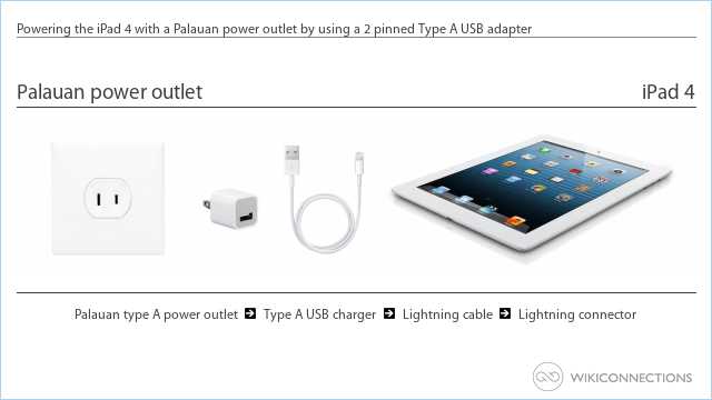 Powering the iPad 4 with a Palauan power outlet by using a 2 pinned Type A USB adapter