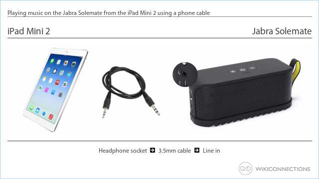 Playing music on the Jabra Solemate from the iPad Mini 2 using a phone cable