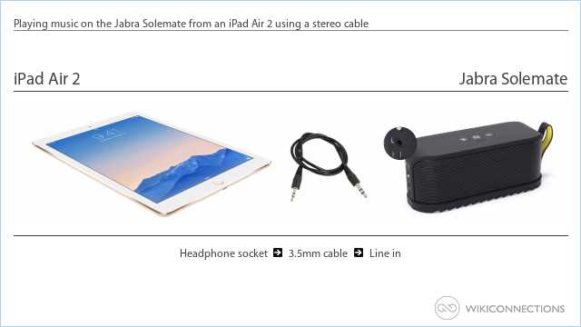 Playing music on the Jabra Solemate from an iPad Air 2 using a stereo cable