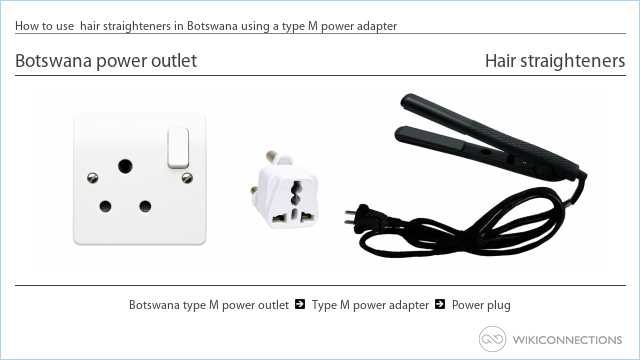How to use  hair straighteners in Botswana using a type M power adapter