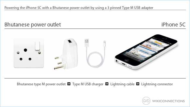 Powering the iPhone 5C with a Bhutanese power outlet by using a 3 pinned Type M USB adapter