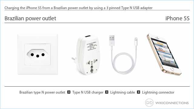Charging the iPhone 5S from a Brazilian power outlet by using a 3 pinned Type N USB adapter
