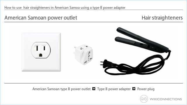 How to use  hair straighteners in American Samoa using a type B power adapter