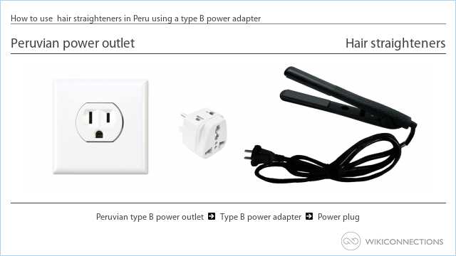 How to use  hair straighteners in Peru using a type B power adapter