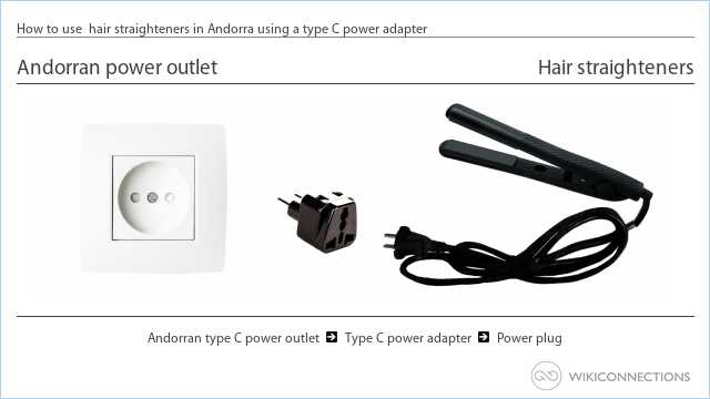 How to use  hair straighteners in Andorra using a type C power adapter