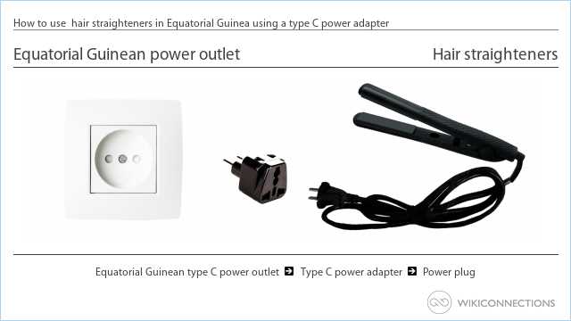How to use  hair straighteners in Equatorial Guinea using a type C power adapter