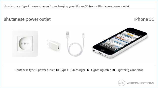 How to use a Type C power charger for recharging your iPhone 5C from a Bhutanese power outlet