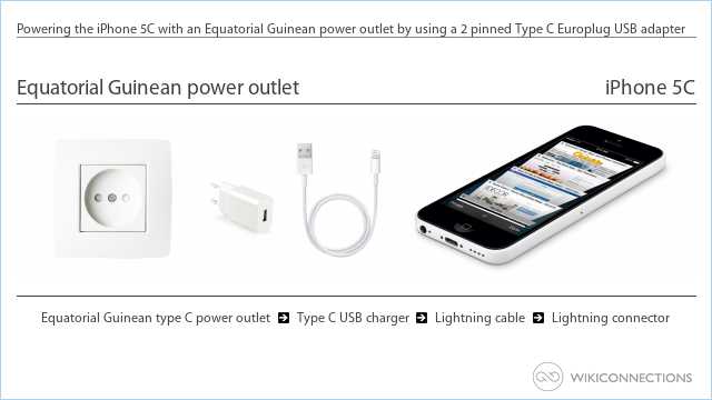 Powering the iPhone 5C with an Equatorial Guinean power outlet by using a 2 pinned Type C Europlug USB adapter