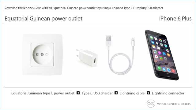 Powering the iPhone 6 Plus with an Equatorial Guinean power outlet by using a 2 pinned Type C Europlug USB adapter