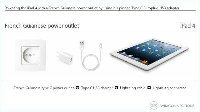 Powering the iPad 4 with a French Guianese power outlet by using a 2 pinned Type C Europlug USB adapter