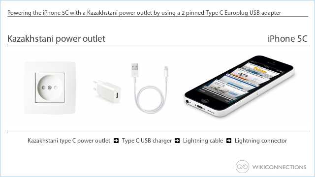 Powering the iPhone 5C with a Kazakhstani power outlet by using a 2 pinned Type C Europlug USB adapter