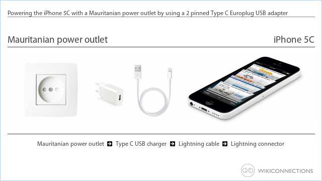 Powering the iPhone 5C with a Mauritanian power outlet by using a 2 pinned Type C Europlug USB adapter