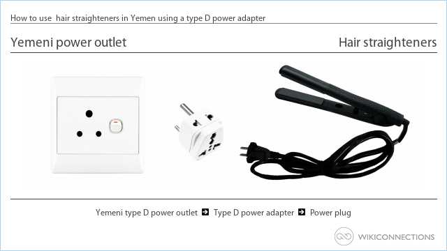 How to use  hair straighteners in Yemen using a type D power adapter