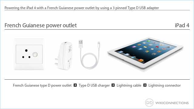Powering the iPad 4 with a French Guianese power outlet by using a 3 pinned Type D USB adapter