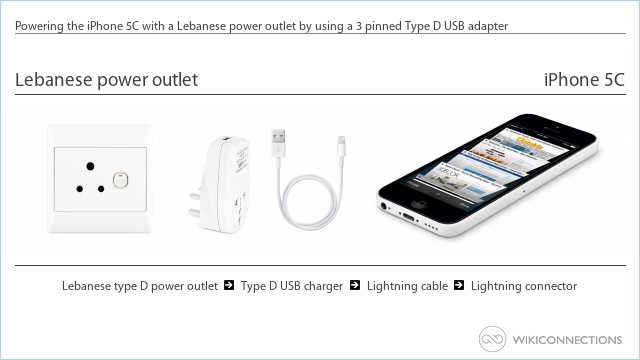 Powering the iPhone 5C with a Lebanese power outlet by using a 3 pinned Type D USB adapter