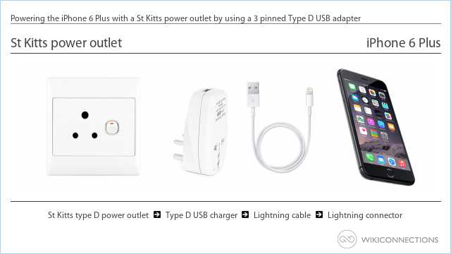 Powering the iPhone 6 Plus with a St Kitts power outlet by using a 3 pinned Type D USB adapter