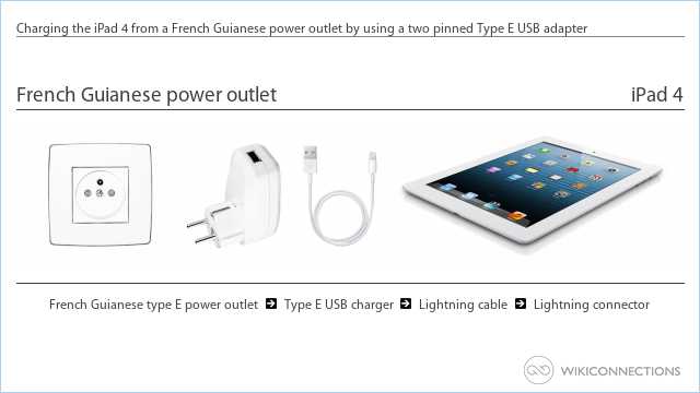 Charging the iPad 4 from a French Guianese power outlet by using a two pinned Type E USB adapter