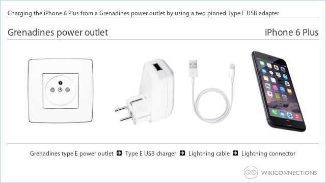 Charging the iPhone 6 Plus from a Grenadines power outlet by using a two pinned Type E USB adapter