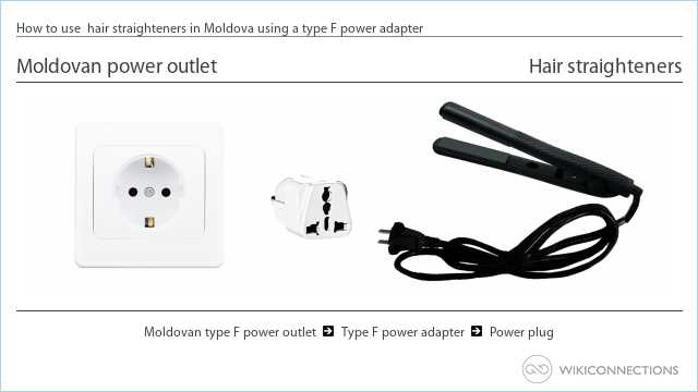 How to use  hair straighteners in Moldova using a type F power adapter
