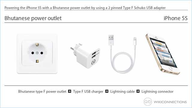 Powering the iPhone 5S with a Bhutanese power outlet by using a 2 pinned Type F Schuko USB adapter