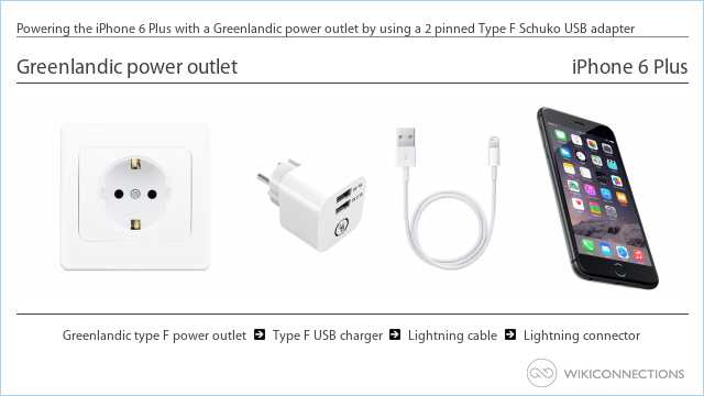 Powering the iPhone 6 Plus with a Greenlandic power outlet by using a 2 pinned Type F Schuko USB adapter
