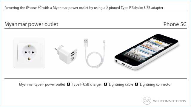 Powering the iPhone 5C with a Myanmar power outlet by using a 2 pinned Type F Schuko USB adapter