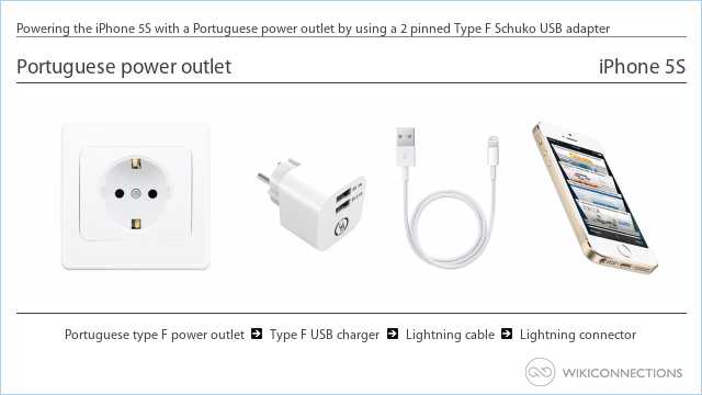 Powering the iPhone 5S with a Portuguese power outlet by using a 2 pinned Type F Schuko USB adapter