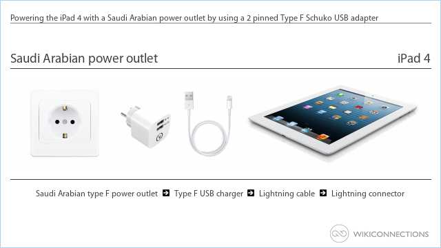 Powering the iPad 4 with a Saudi Arabian power outlet by using a 2 pinned Type F Schuko USB adapter