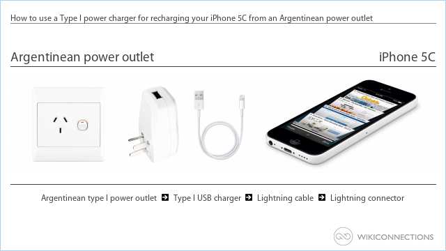 How to use a Type I power charger for recharging your iPhone 5C from an Argentinean power outlet