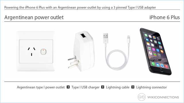 Powering the iPhone 6 Plus with an Argentinean power outlet by using a 3 pinned Type I USB adapter