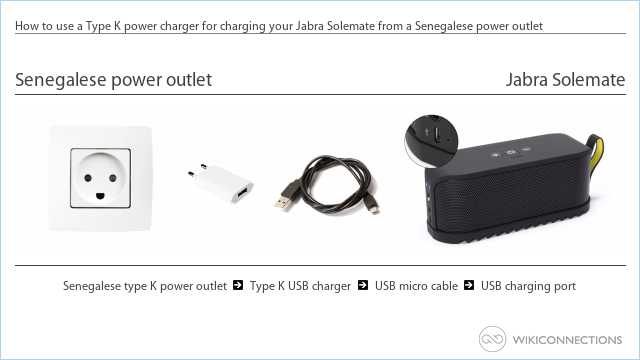 How to use a Type K power charger for charging your Jabra Solemate from a Senegalese power outlet