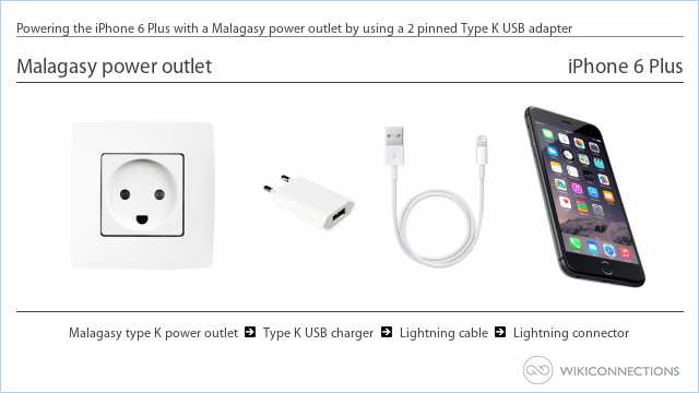 Powering the iPhone 6 Plus with a Malagasy power outlet by using a 2 pinned Type K USB adapter