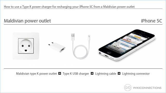 How to use a Type K power charger for recharging your iPhone 5C from a Maldivian power outlet