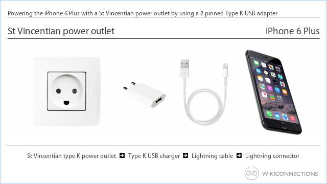 Powering the iPhone 6 Plus with a St Vincentian power outlet by using a 2 pinned Type K USB adapter