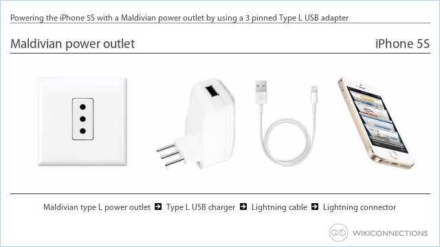 Powering the iPhone 5S with a Maldivian power outlet by using a 3 pinned Type L USB adapter