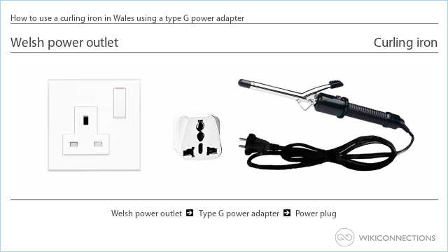 How to use a curling iron in Wales using a type G power adapter