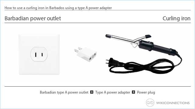 How to use a curling iron in Barbados using a type A power adapter