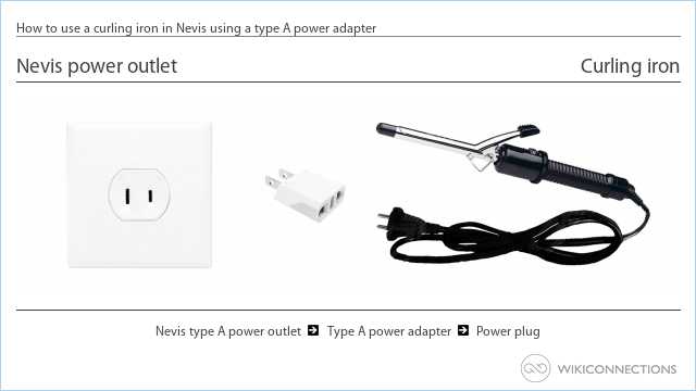 How to use a curling iron in Nevis using a type A power adapter