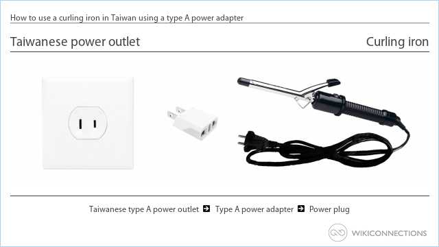 How to use a curling iron in Taiwan using a type A power adapter