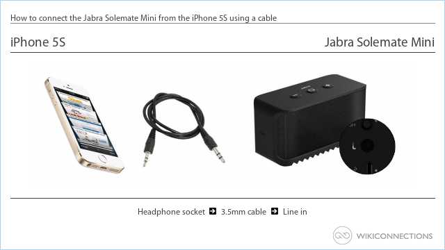 How to connect the Jabra Solemate Mini from the iPhone 5S using a cable