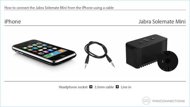 How to connect the Jabra Solemate Mini from the iPhone using a cable