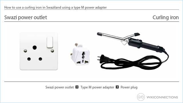 How to use a curling iron in Swaziland using a type M power adapter