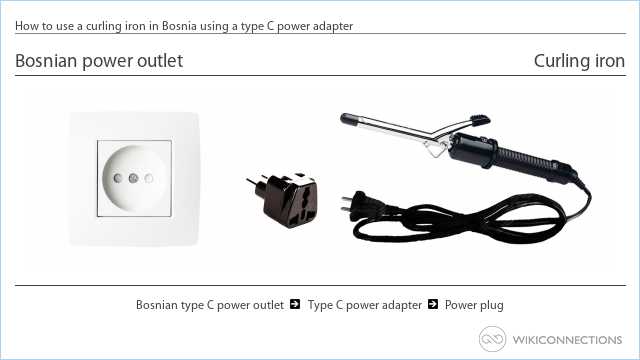How to use a curling iron in Bosnia using a type C power adapter