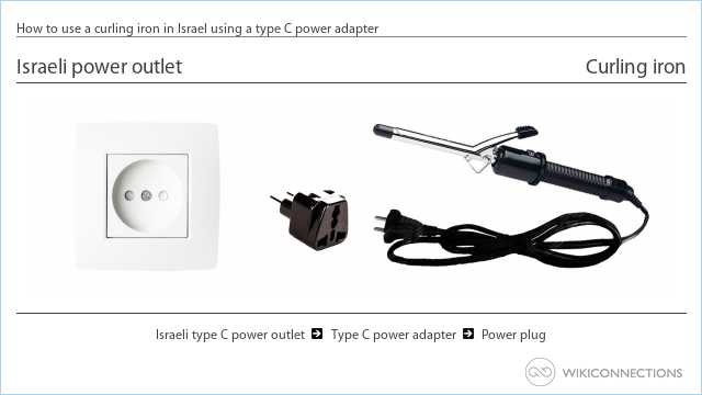 How to use a curling iron in Israel using a type C power adapter