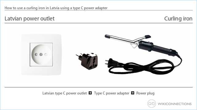 How to use a curling iron in Latvia using a type C power adapter
