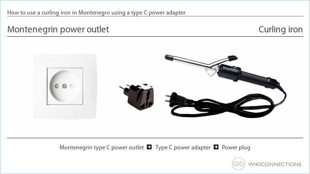 How to use a curling iron in Montenegro using a type C power adapter